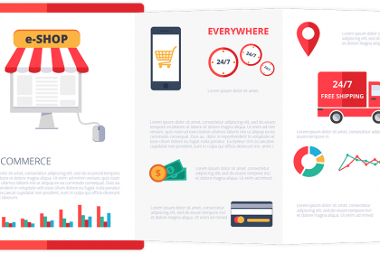 e-commerce
